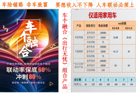 天安财险“车个融合出行无忧”